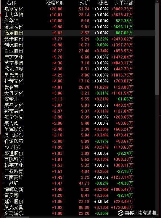 全国人口普查的知识_2021年相关知识《第七次全国人口普查》考点