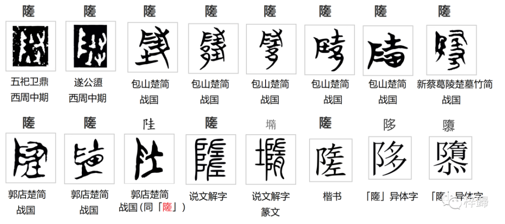 卦十七随 卦名解析 帛书作 隋 楚竹简作 隓 随 既来之 则安之 腾讯新闻