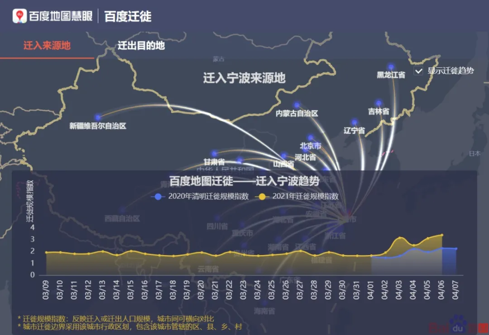 宁波市人口_经济活力决定人口流向!广东浙江江苏成最大“人口赢家”