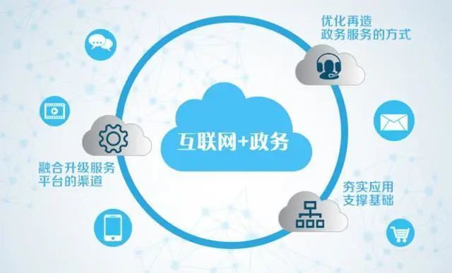 高翔|全局数字化时代,社会期待怎样的政府?