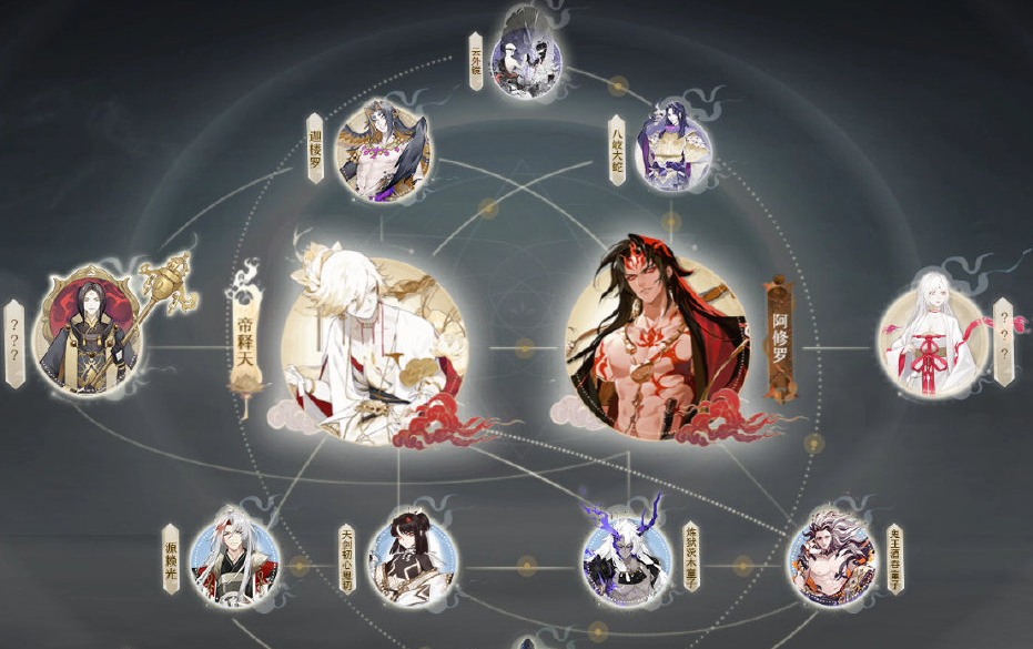 阴阳师ssr帝释天人际关系图公开 帅哥帝释天与靓仔阿修罗cp感十足