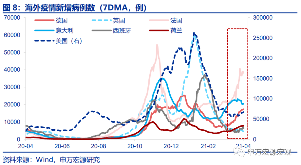 提高税率对gdp的影响_新闻分析:提高消费税率对日本经济影响几何