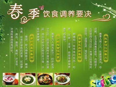 您的"春季养生密码"