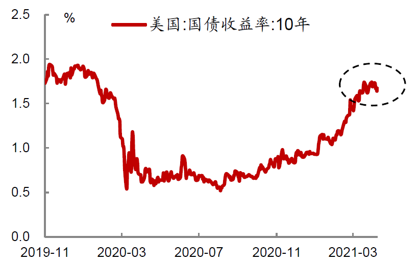 厦门摄影风格 厦门摄影技巧 厦门摄影价格 推荐 淘宝海外