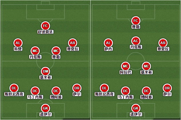 没莱万真不行拜仁单场尝试4套阵型以赛代练依然未解破门难题