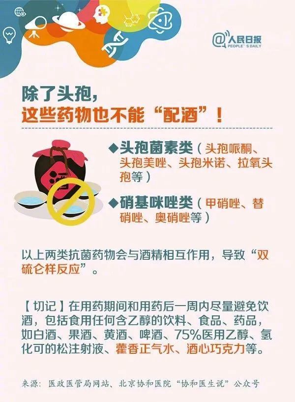 9图了解抗菌药物那些事儿|抗菌药物|抗生素|抗微生物药物|公立医院