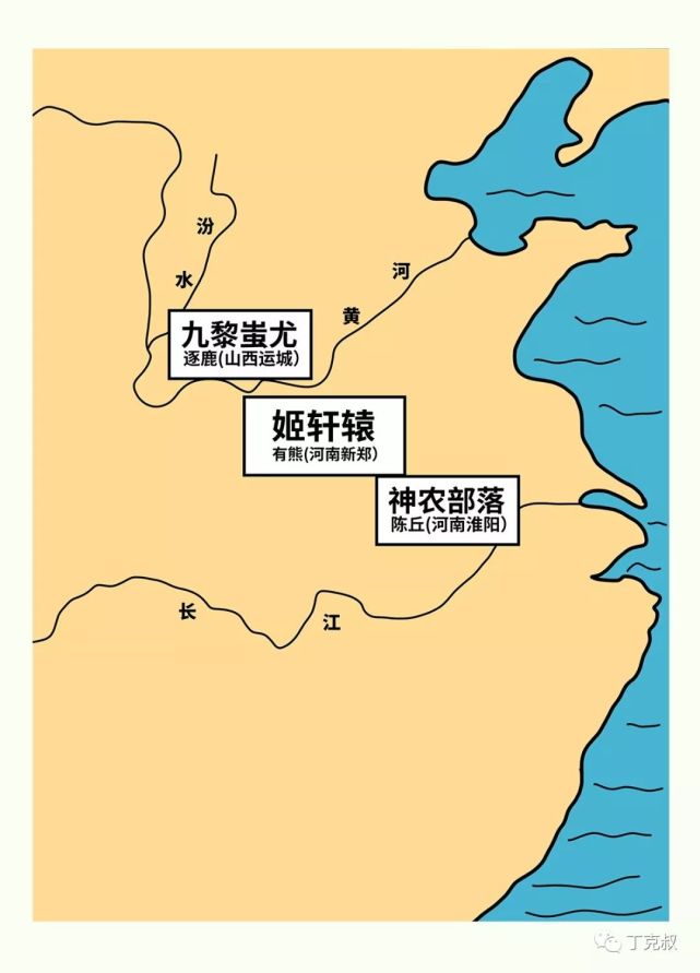 征战六合八荒的轩辕黄帝如何靠隔锅召唤神龙的