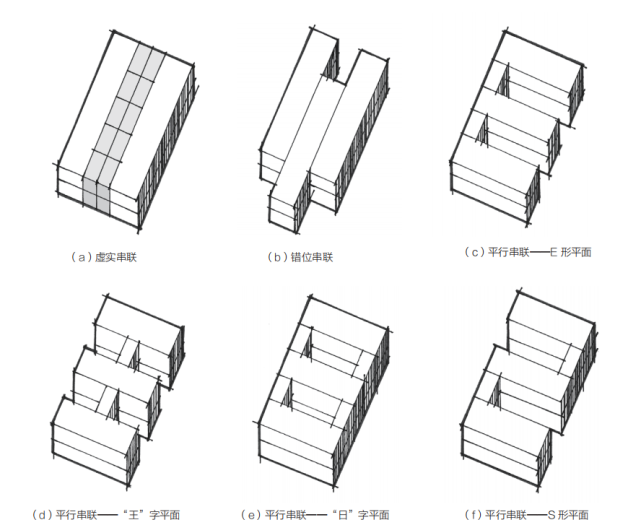 设计策略多形体建筑操作手法水平并置法