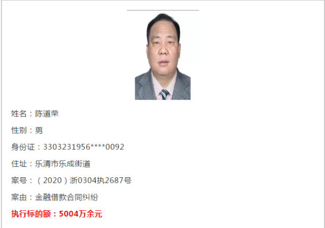 乐清市|华仪集团|失信被执行人|陈道荣|华仪电气