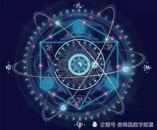 数字能量学11228899在学业上有哪些特质