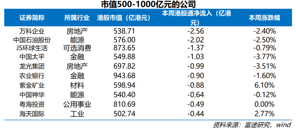 南通州北通州,南北通州通南北_南北资金_南北对流和南北通透