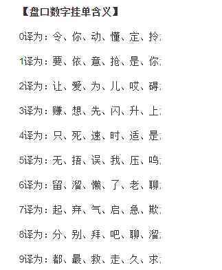 骂人的数字暗语图片