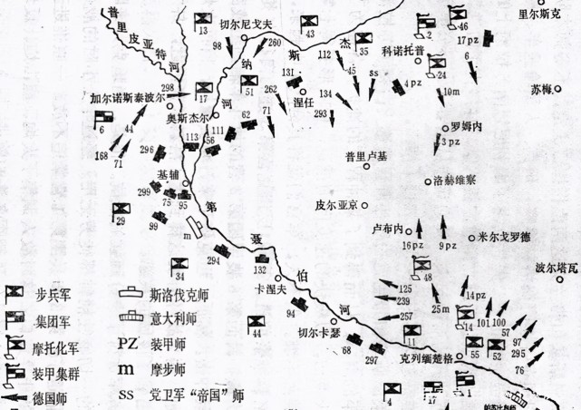 關於1941年基輔會戰蘇聯紅軍的巨大損失分析