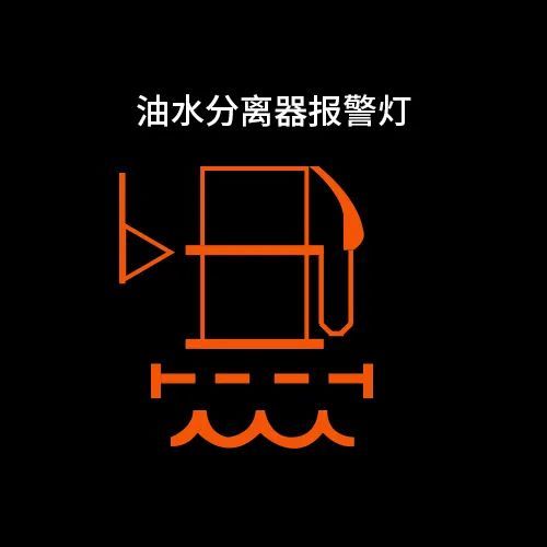 挖掘机的故障警示标,你都认全了吗?_腾讯新闻