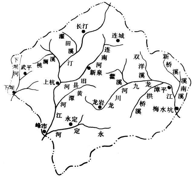 古代汀江的商业航运