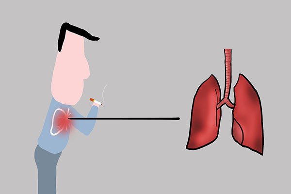 吸烟时身体发生的哪些变化可能是提醒你肺快撑不住了