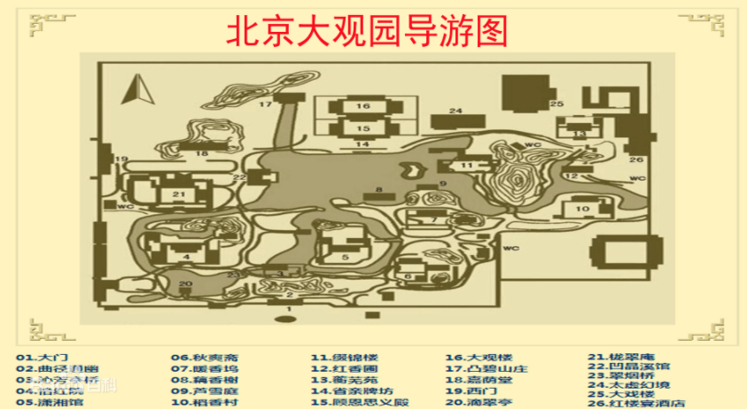 北京旅遊小眾路線天壇陶然亭大觀園