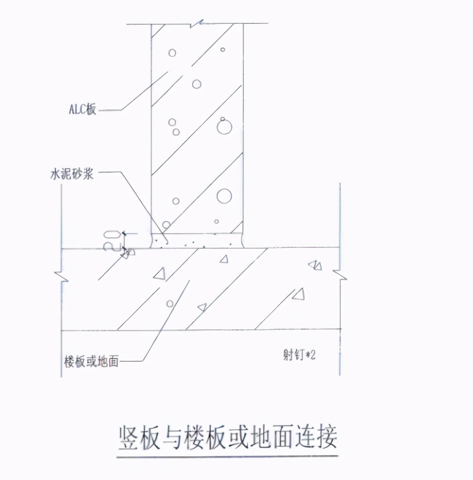 alc隔墙板安装构造图集图片