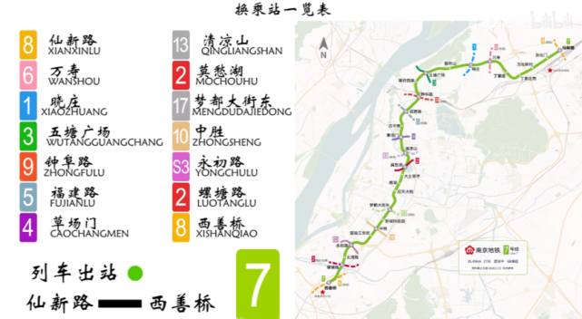 南京地鐵七號線世茂璀璨睿灣,都會瀾岸,電建洺悅華府三個項目的高調