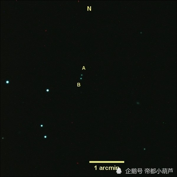 宇宙星系大小排行_2018版宇宙万物大小对比(2)