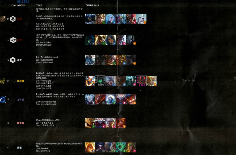 云顶北学:全网第一,s5技能动画,最全英雄羁绊抢先看!