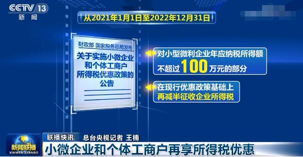 關於實施小微企業和個體工商戶所得稅優惠政策的公告(財政部 稅務總局