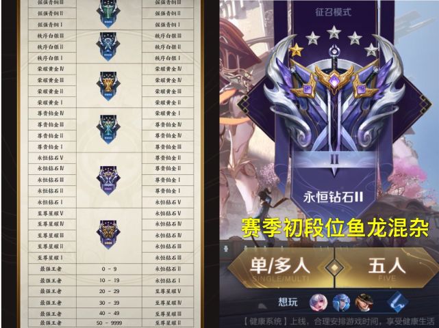 s23赛季初演员玩家特别多你错了其实你遇到的只是单纯菜而已千万别