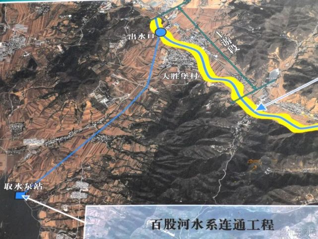 近日从锦州北站附近的何屯走到百股的金屯,这段河道治理与滨河路工程