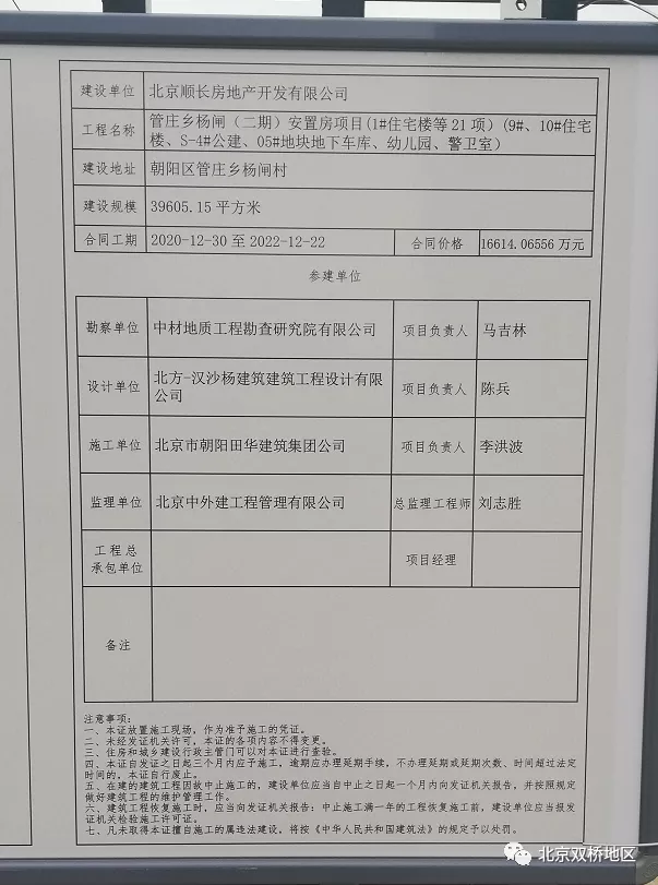 北京雙橋這個回遷房的開工許可證已經下來,開工在即