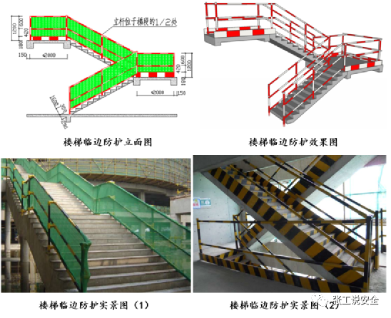 安全5分钟第51天临边防护和洞口作业有哪些规定