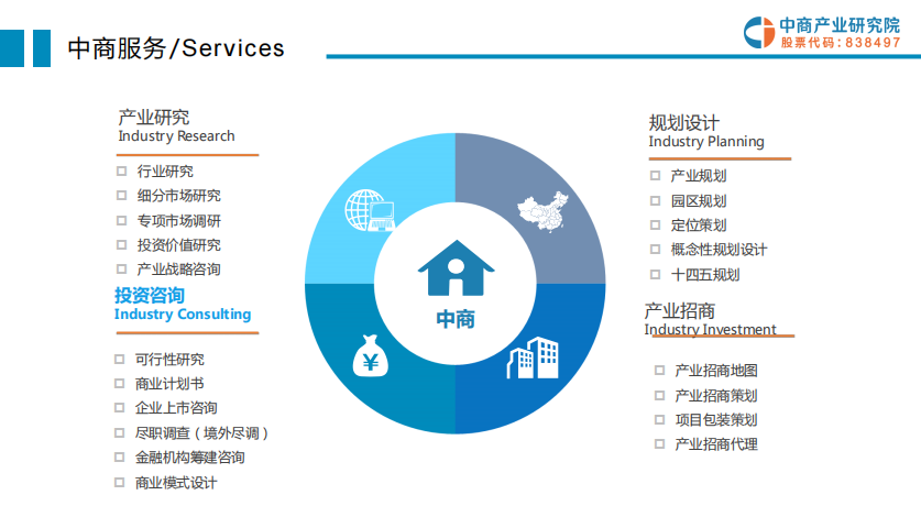 家用中央空调排行榜_2021年中国家用空调市场规模及行业发展趋势分析(图)