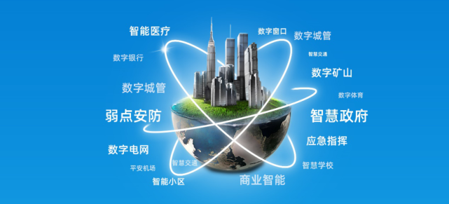 没有智慧大脑的智慧城市还能走远吗