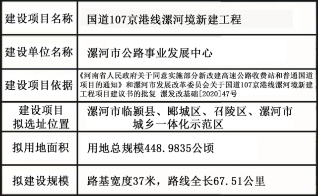 臨潁新107國道路線圖有了到恁村了沒