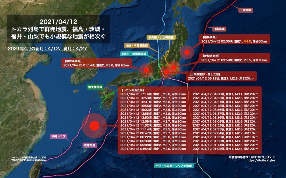 日本突然频繁地震 难道是核废水引起 分析 没有必然联系 腾讯新闻