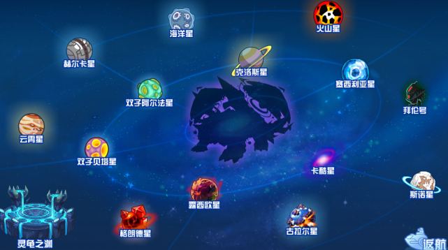 赛尔号6大星域有6只镇守神兽泰坦陨落后白虎被杀玄武自爆青龙养伤只剩