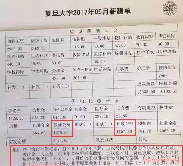 復旦大學教授工資單走紅數字讓人羨慕網友確定沒騙人