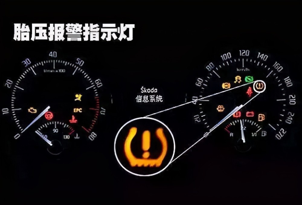 车内的4大"保命警示灯",老司机提醒:一旦亮起,最好马上停车