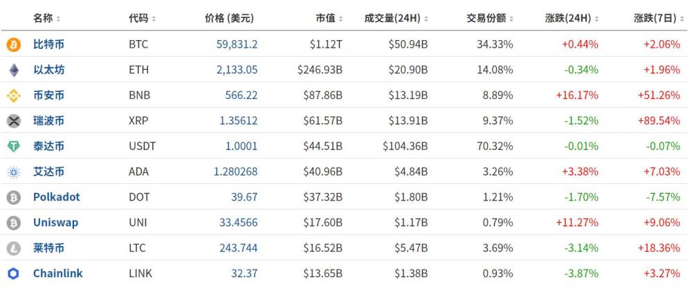 比特币为steam_比特币为什么会有价值