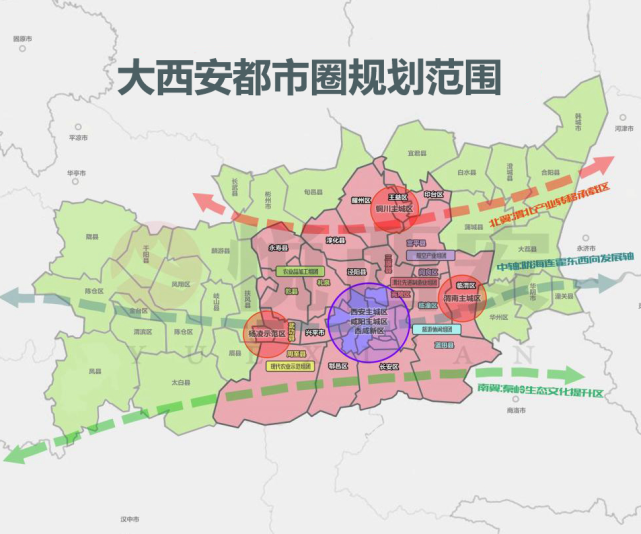 两翼三区,多组团"发展格局,其中,规划以高陵,临潼,三原为主体的渭北