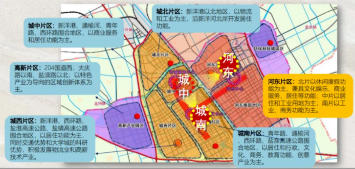 调研纪要江苏省三四线城市五十一盐城篇