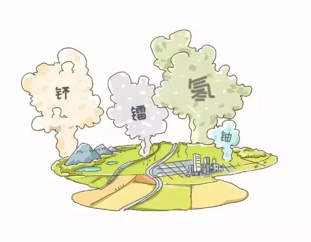 羊羊要带着大家先来学习一下国家安全之一——核安全当中的一项知识