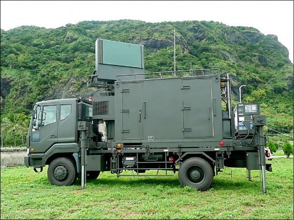 军武排行榜_2020军武指数新鲜出炉,前3名雷打不动,日本印度排名引争议