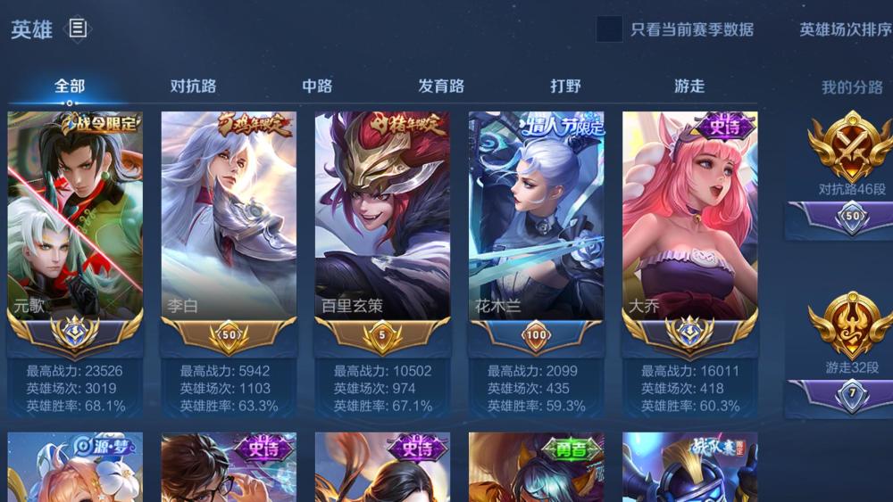 s23赛季枷锁首次爆发,撞车lgd江城打出"神级"表现,实力_腾讯新闻