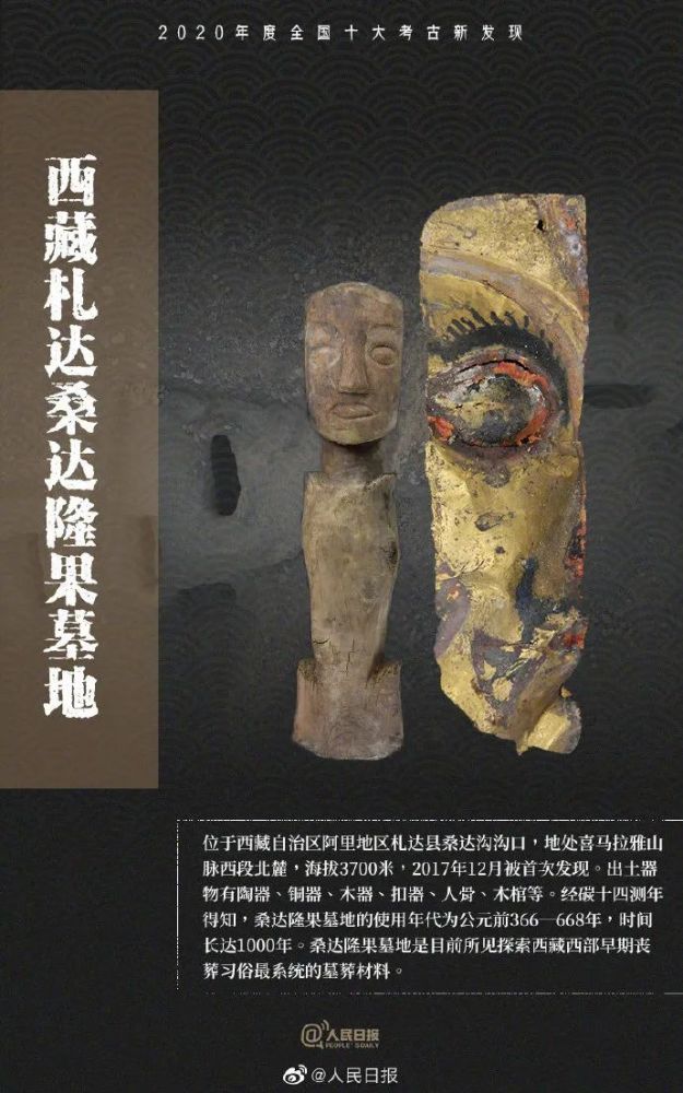 青海都兰热水墓群2018血渭一号墓入选