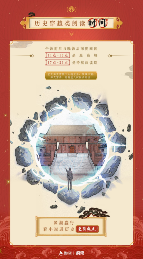 穿越历史军事小说排行榜完本_穿越历史小说(穿越到国外小说排行榜前十名)(2)