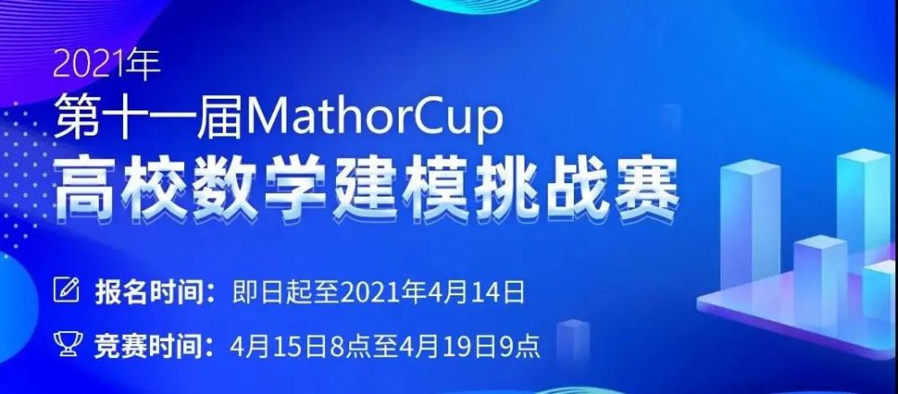 Mathorcup竞赛关于设立 百度apollo高校数学建模奖励 的通知 腾讯新闻