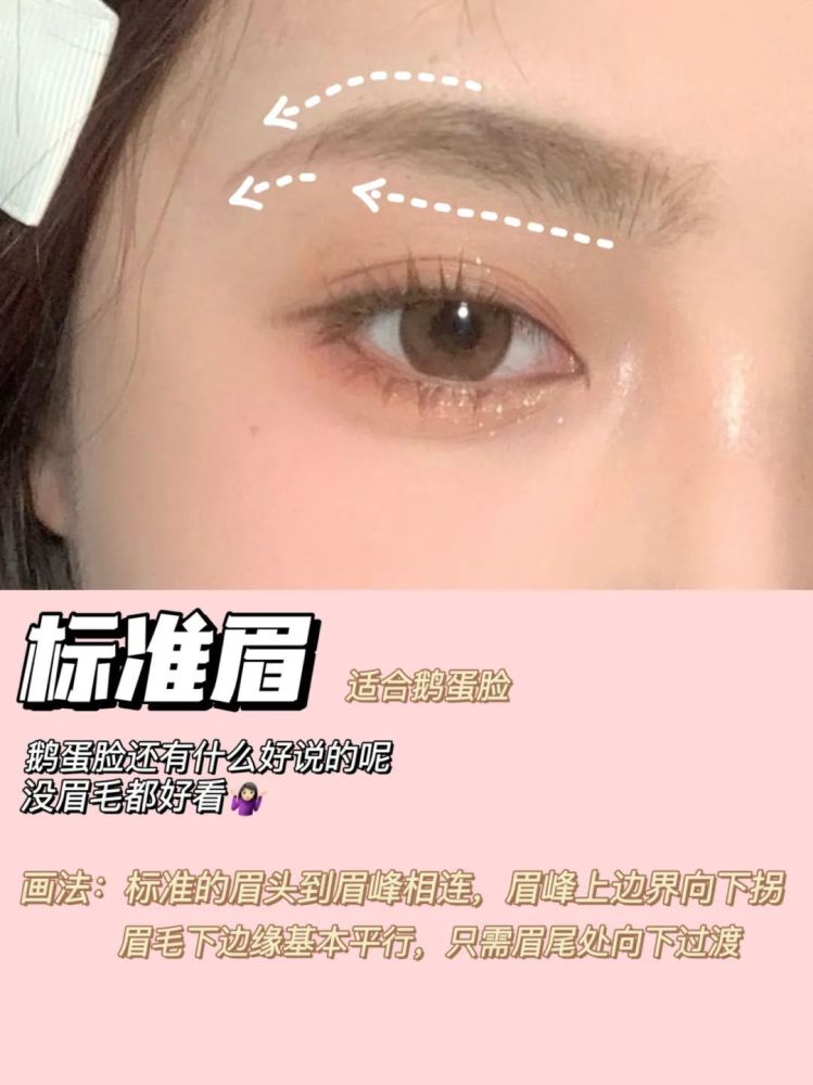 如何画眉毛才能改变脸型 腾讯新闻