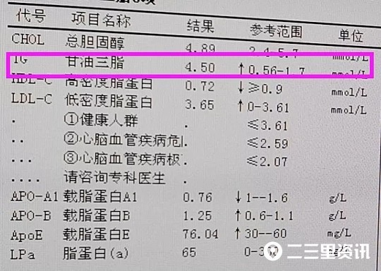 ct结果显示为高血脂性急性重症胰腺炎,查血发现小尧的淀粉酶为339unit