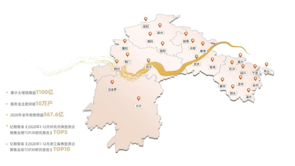 洞悉两横三纵,浙江世茂的先行足迹