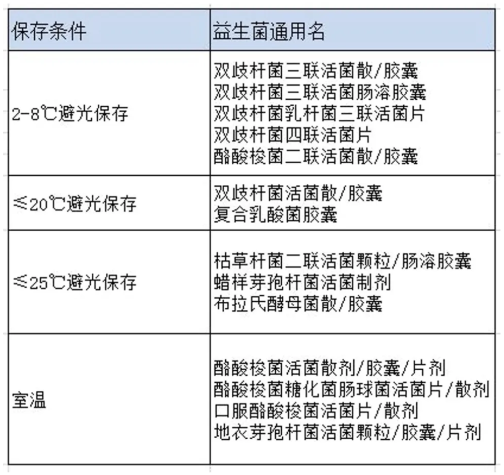探访河北生物科技：行业新气象